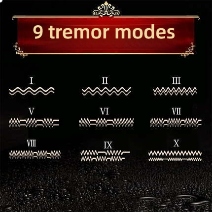 COC Roman Emperor upgraded strong earthquake simulation penis