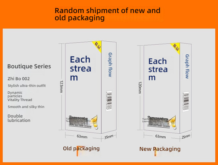 Gentleman Boutique Series Condoms Medium 10 Pack