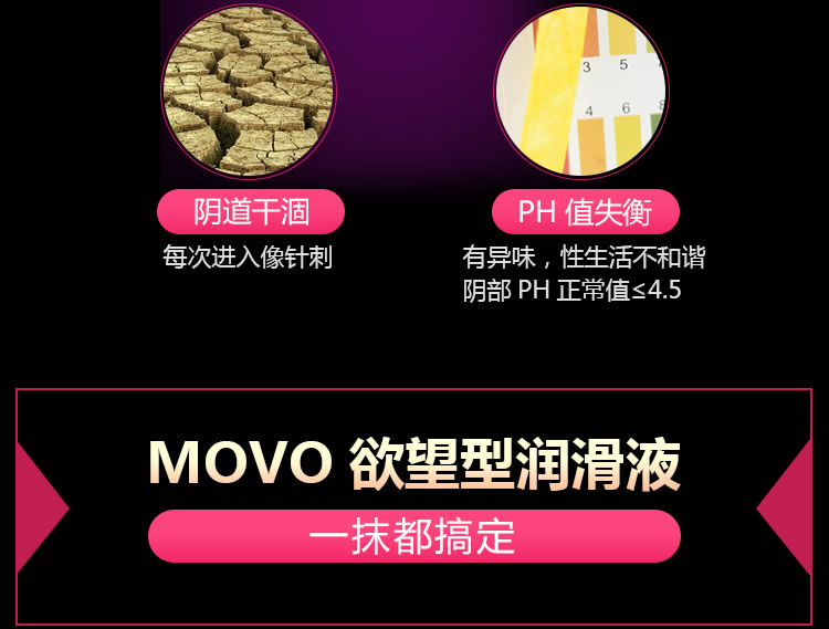 MOVO Promotion Desire Lubricant 100ml