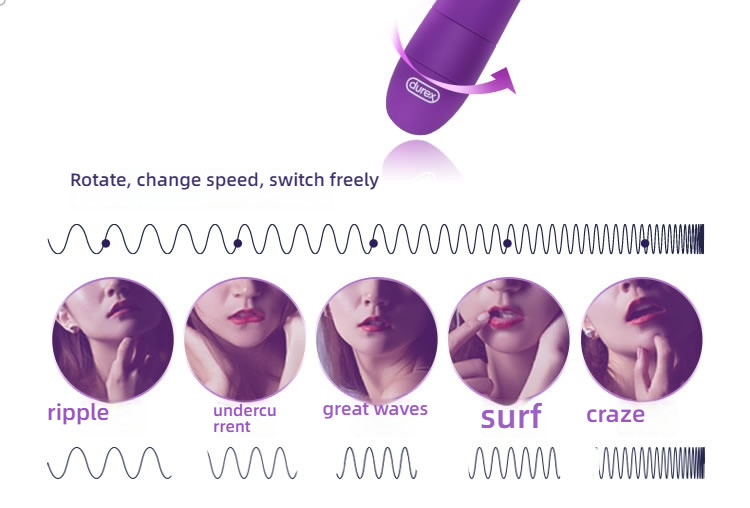 Durex V - The Amazing Multi Speed Shock, Passion Comes!