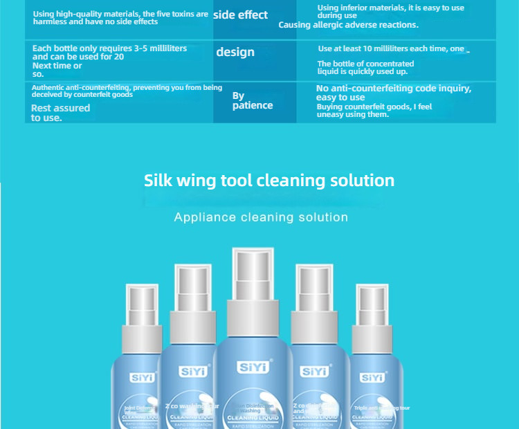 SIYI Winged Tool Cleaning Liquid 50ml