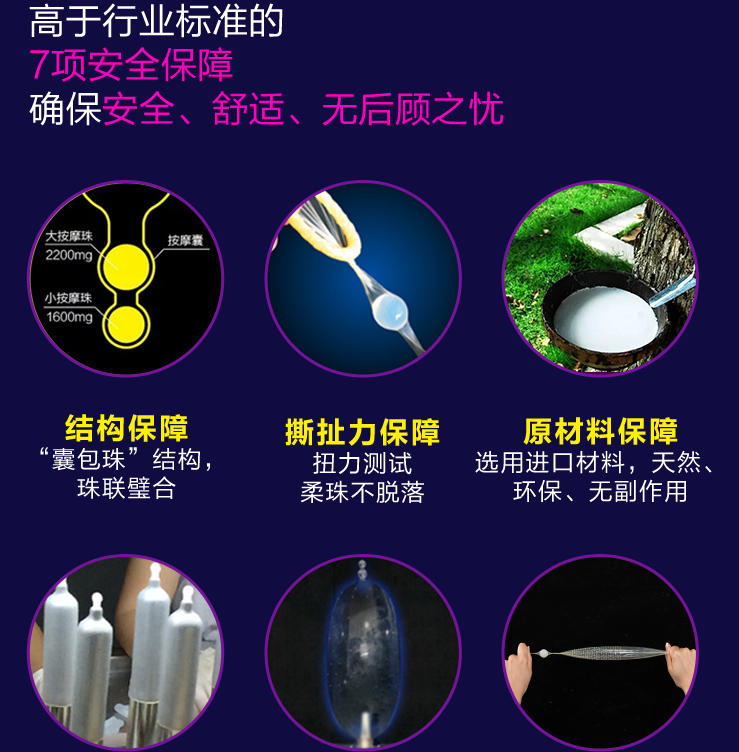 Weille Double Pearl Wolf Teeth Condom