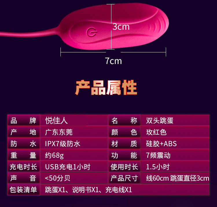 Yuejiaren's fame lies in the strong earthquake and double headed egg jumping