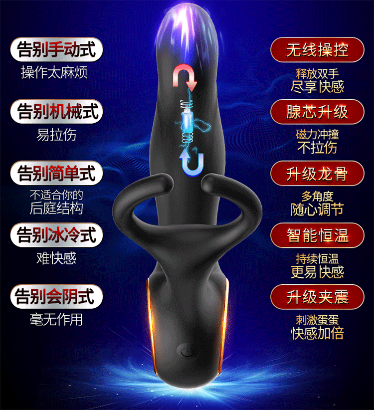 Lesparty intelligent constant temperature dual head clamping prostate massager