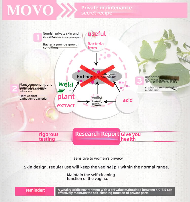 MOVO 100ml female intimate care wet lubricant from the United States, providing intimate moisturization
