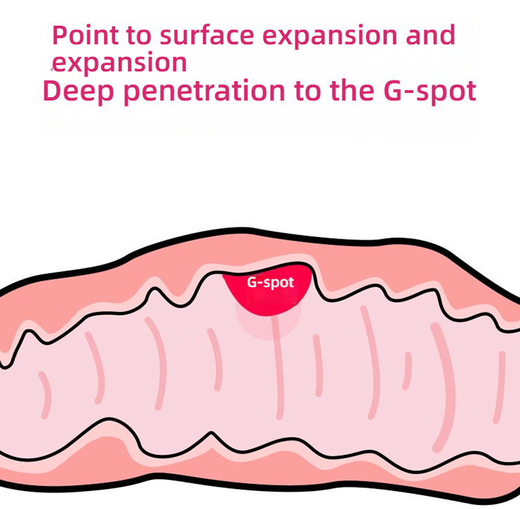 Orgie Portugal Imported High Tide G-Spot Pleasure Liquid 15ml