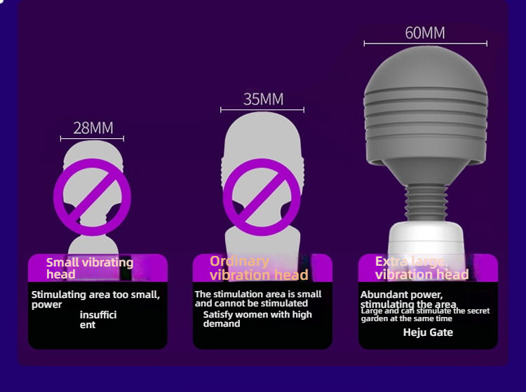 Logue LED Touchscreen Big Head Strong Motion AV Rod