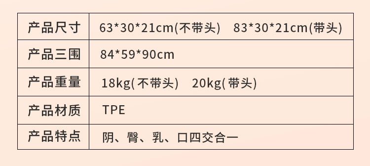 Chuchu busty and perky buttocks with four traffic lanes 1:1 half body inverted mold with skeleton 20kg