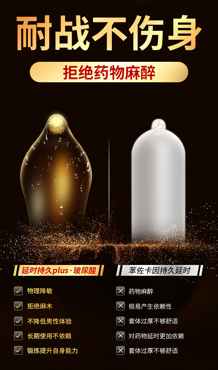 10 Shangpai Physical Delay Plus Condoms