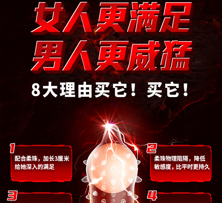 Shangpai Wolf Teeth Soft Bead Condom Set of 10