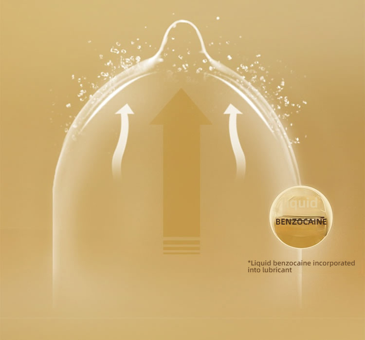 Jieshibang Gold Durable Condom
