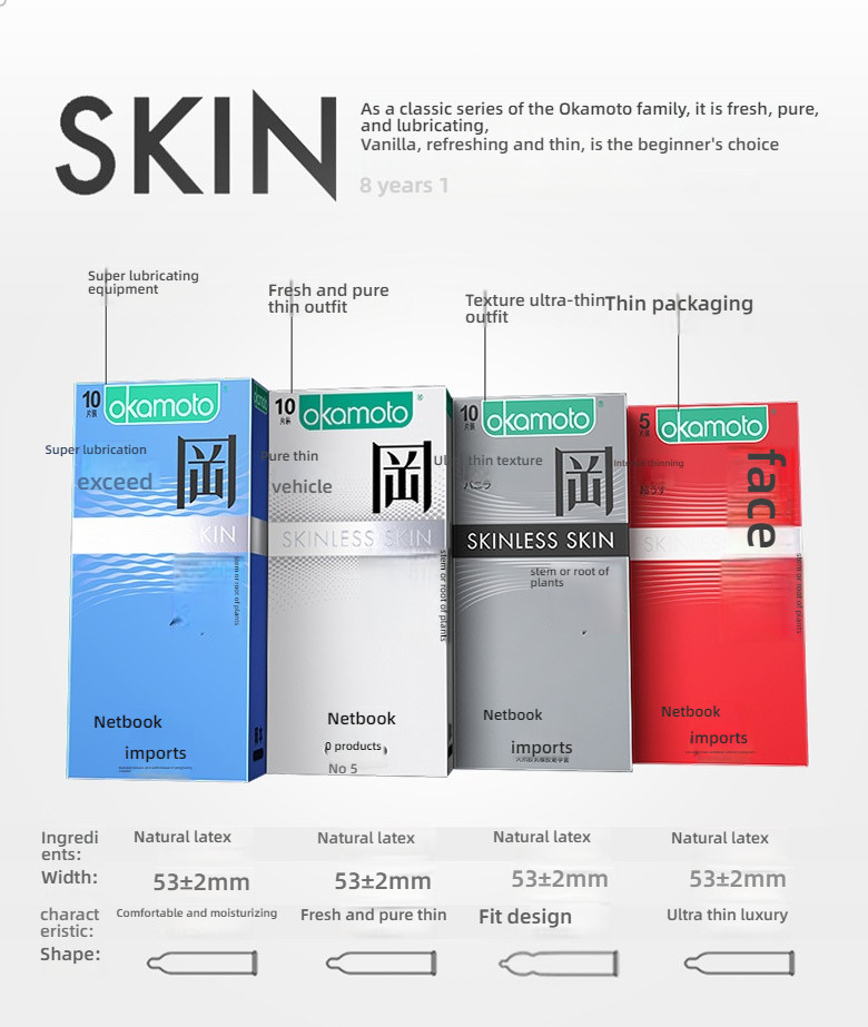 Okamoto skin ultra-thin safety cover granule series