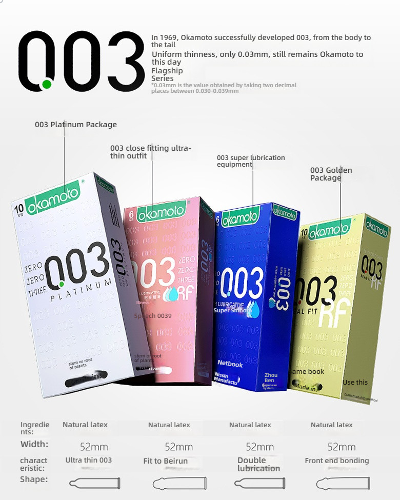 Okamoto skin ultra-thin safety cover granule series