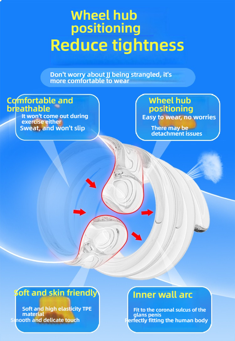 Joyful Dual Resistance Multi Effect Circumcision Ring 4-piece Set