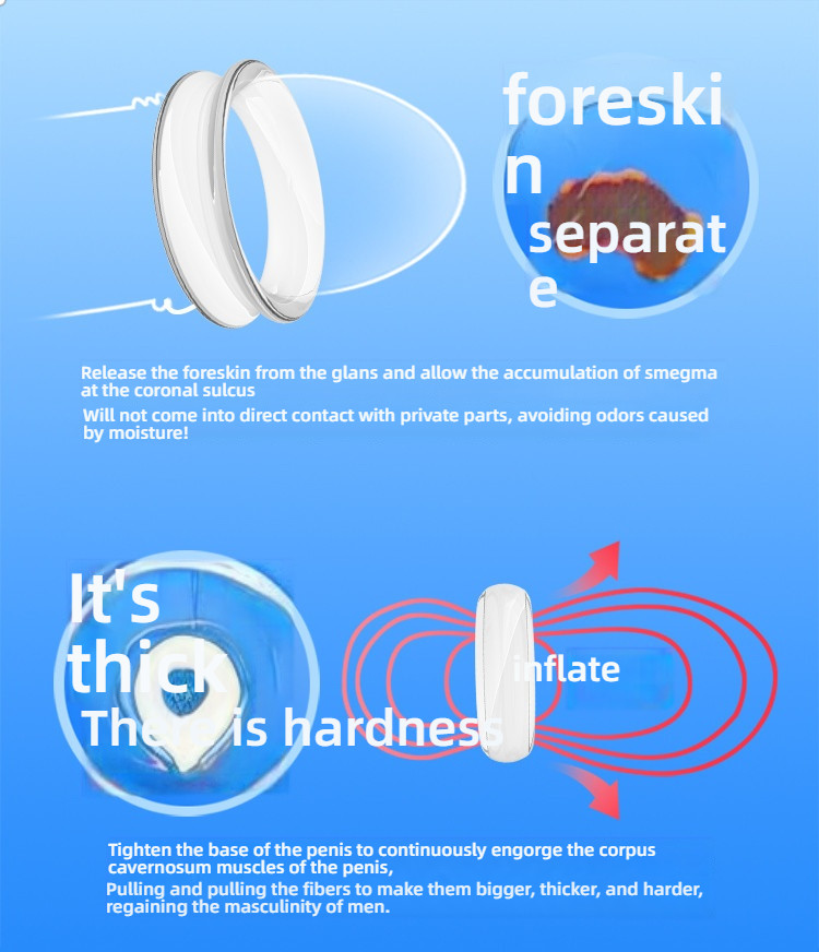 Joyful Dual Resistance Multi Effect Circumcision Ring 4-piece Set
