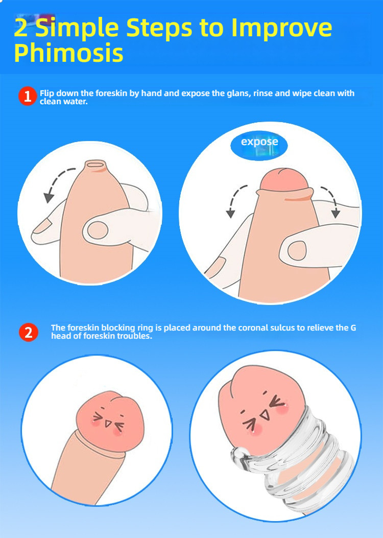 Joyful Dual Resistance Multi Effect Circumcision Ring 4-piece Set