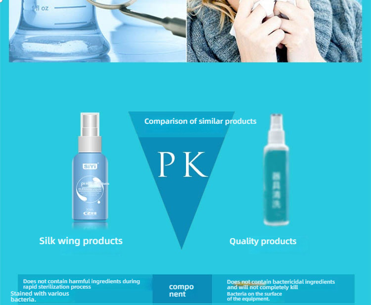SIYI Winged Tool Cleaning Liquid 50ml
