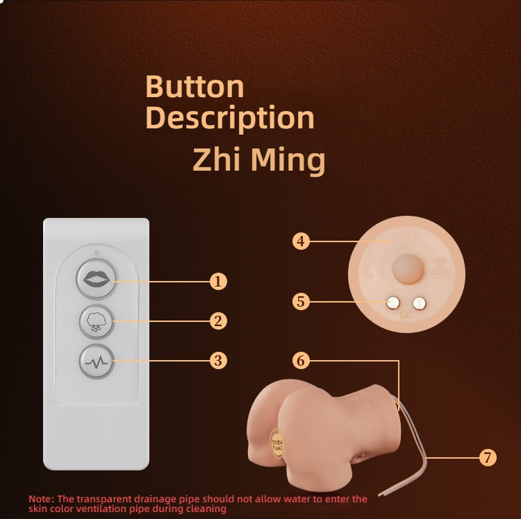 Xingse Sonia Super Vacuum Suction Shocking Inverted Model 3.2KG