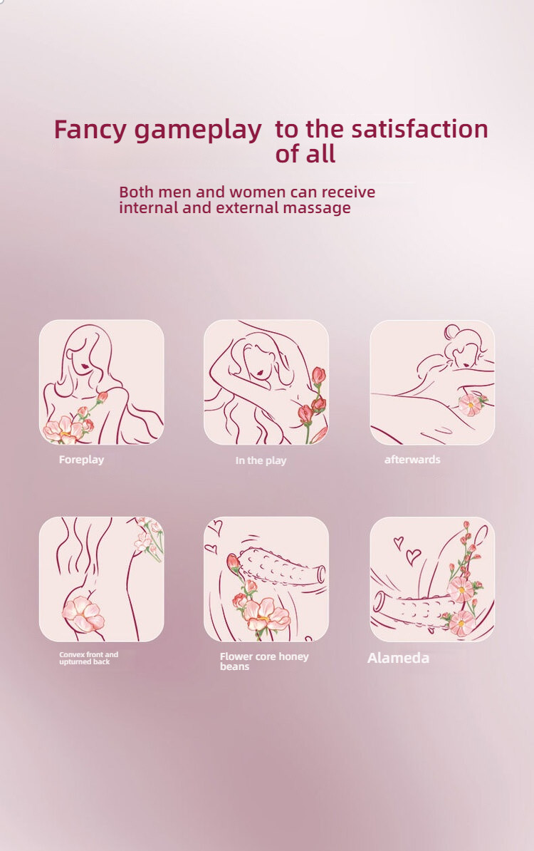 Shangpai Finger Cover Series