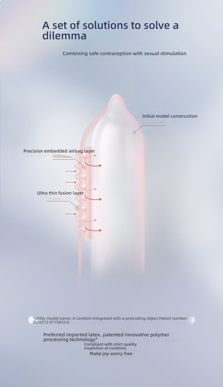 ELASUN brand G-spot airbag type