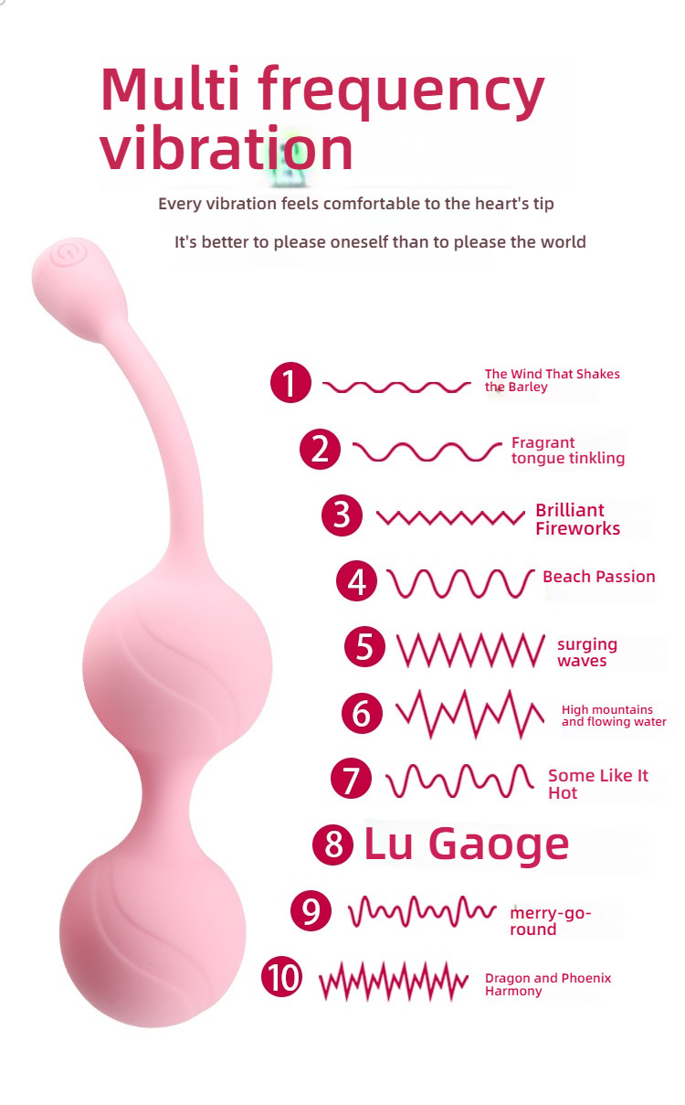 Yunman Lulu Double Shock Vaginal Exercise Ball with Remote Control and Shock Function