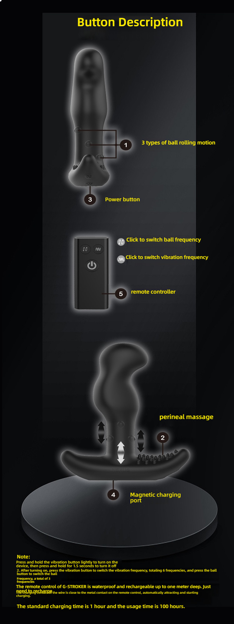 Nexus Revo G-Stroker Shock Wave Backcourt Massager