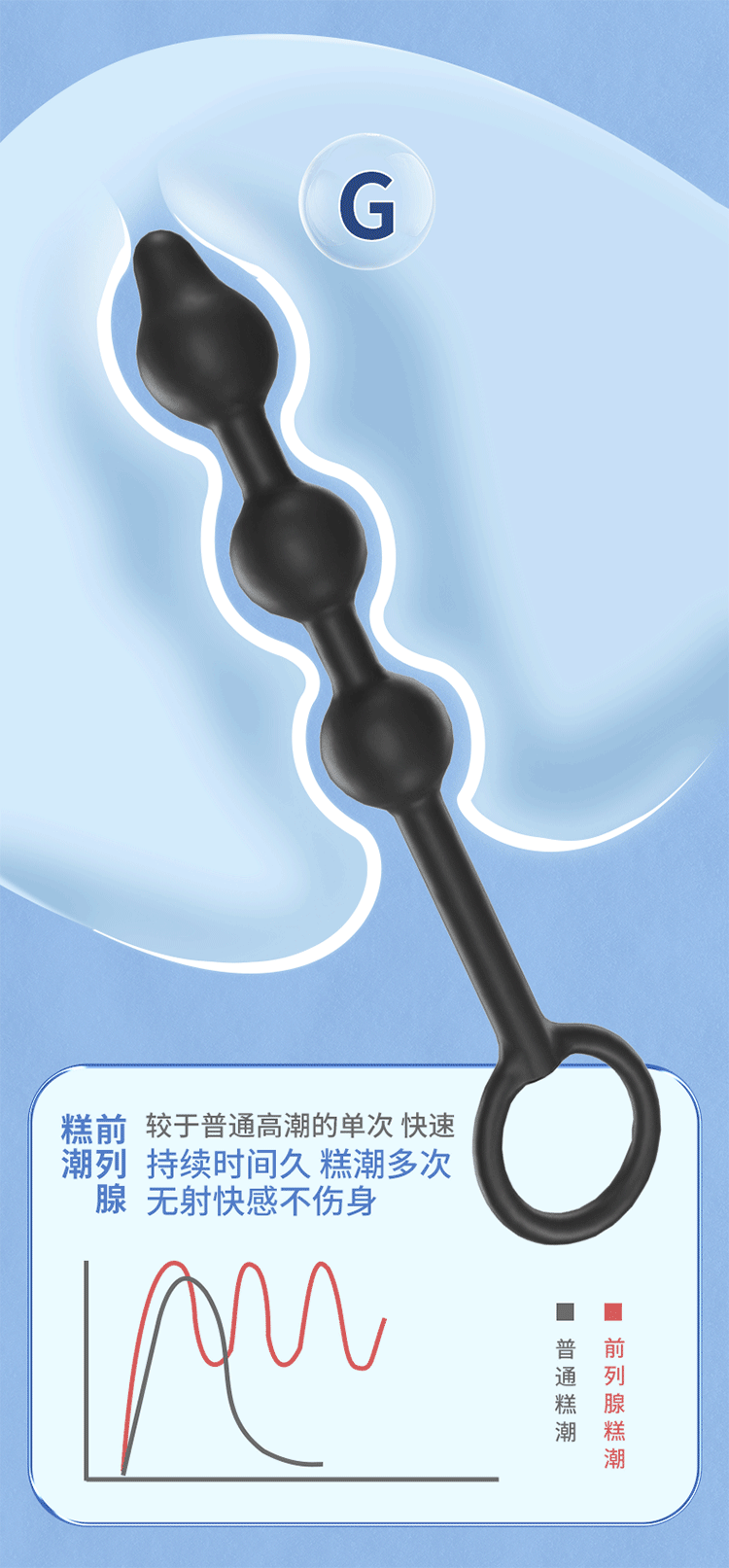 Yunman Adjustable Inflatable Pulling Bead with Lock Ring Rear Toy