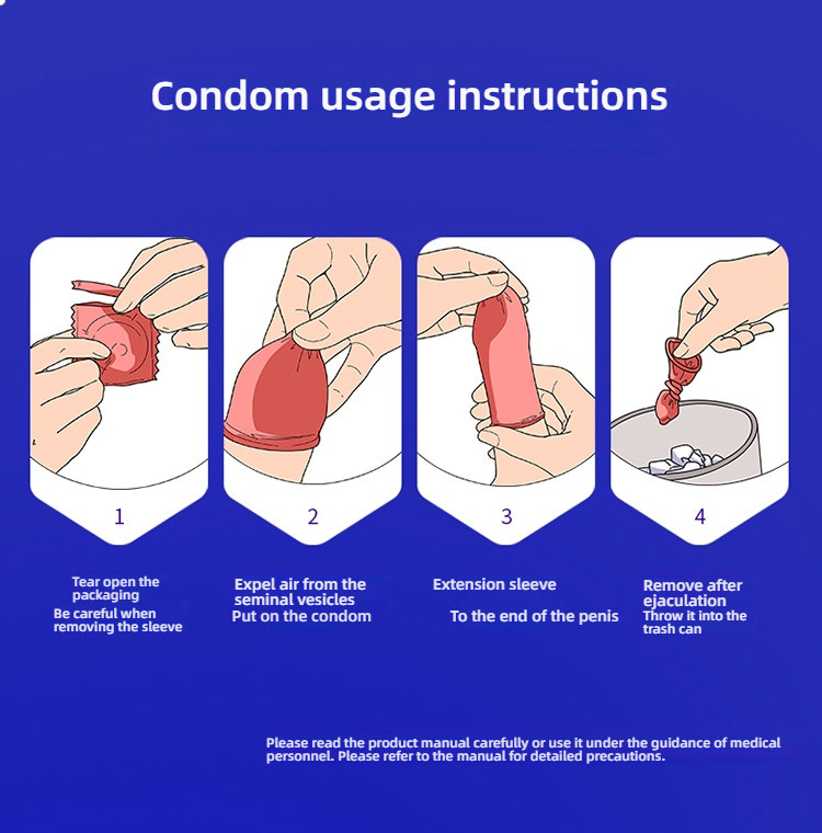 Shangpai Convex Thread Hyaluronic Acid Condom Medium 10 Pack
