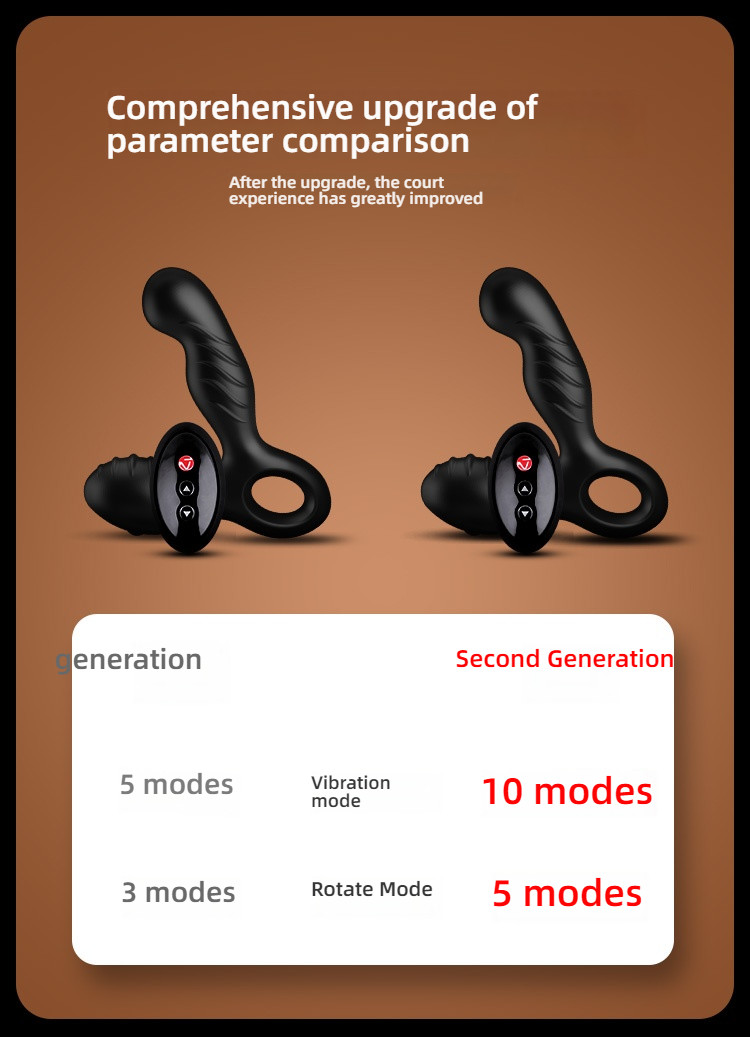 German Nomitang Spotty RC Spotty Prostate Massager Remote Control Premium Edition Advanced Edition Second Generation
