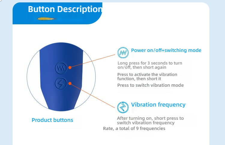Sihande Microcurrent Stimulation 5-Frequency Electric Shock Dual Motor Strong Intensity Prostate Massager