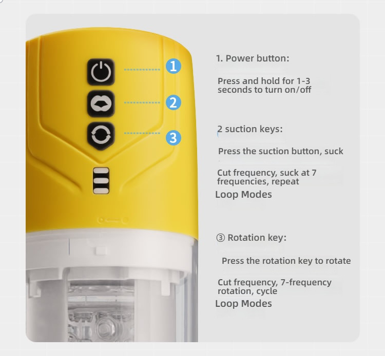 JEE.YUE Universal Expert Full body Waterproof Sucking Twisting Airplane Cup