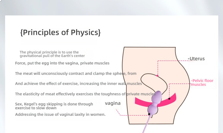 WINYI Kegel Vaginal Exercise Ball for Pelvic Floor Muscle Repair