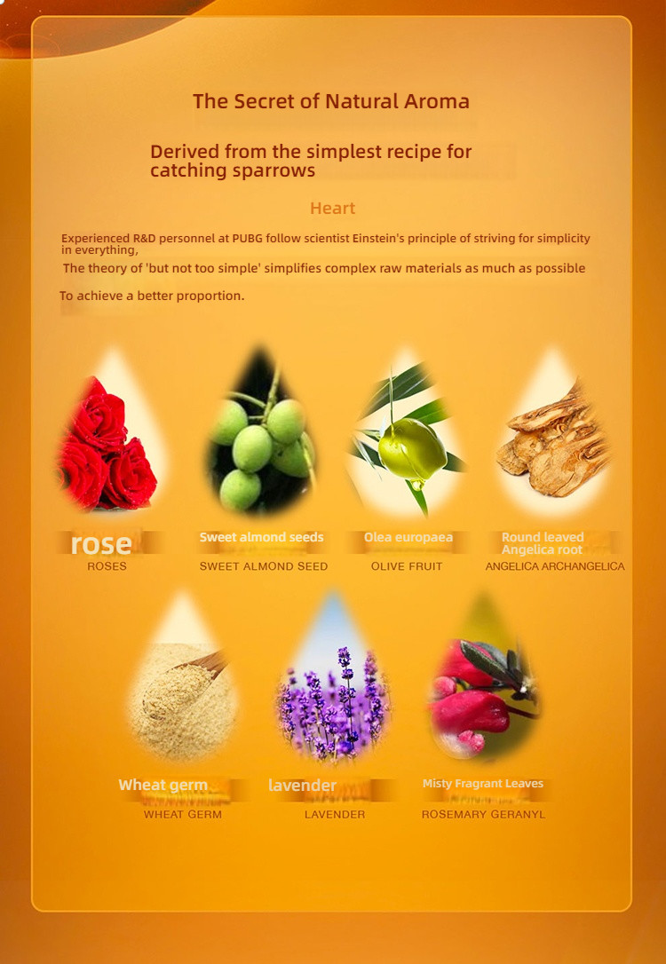 PUQUE Sparrow Fighting, Love Release, Massage, Private Essential Oil