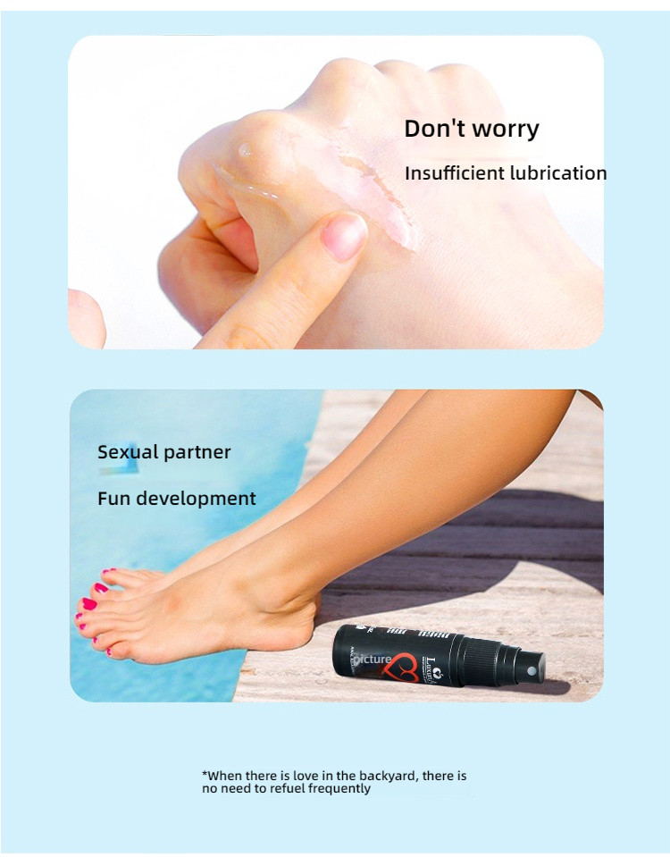 Intimateline, imported from Italy, lax, lubricating and pain relieving spray 20ml