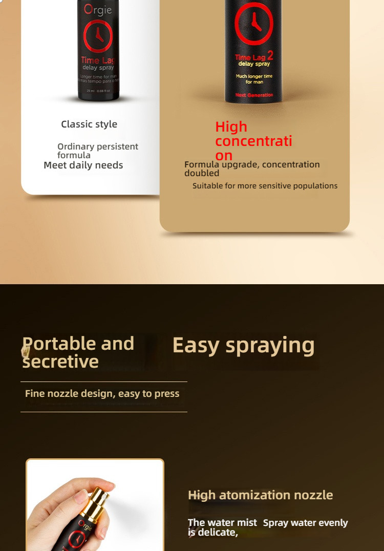 Orgie Time Lag 2 High Concentration Long lasting Spray 10ml