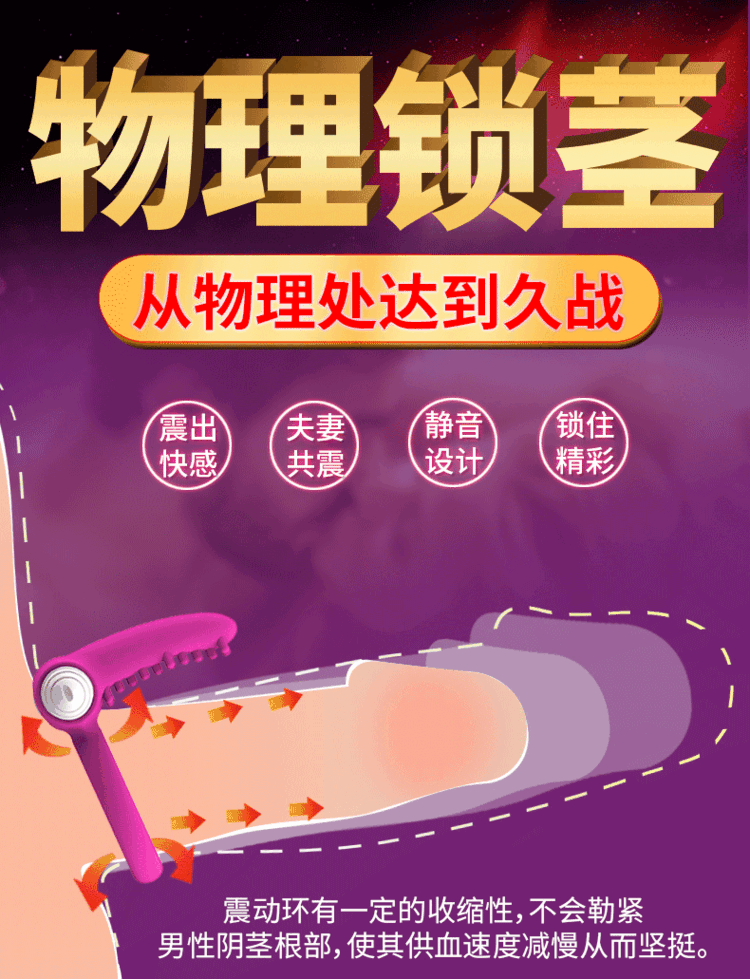 Pleasing Shock Ring