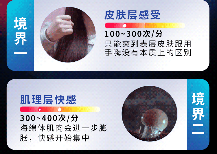 Thunder X Speed AI Temperature Controlled High Speed Telescopic Airplane Cup