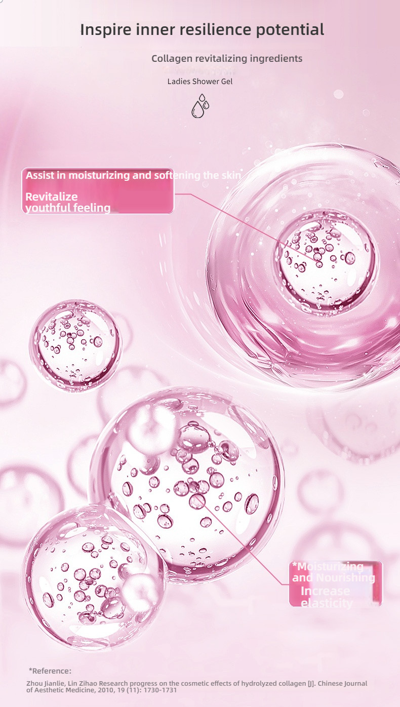 Jieshibang Synia Synimis Collagen Wash