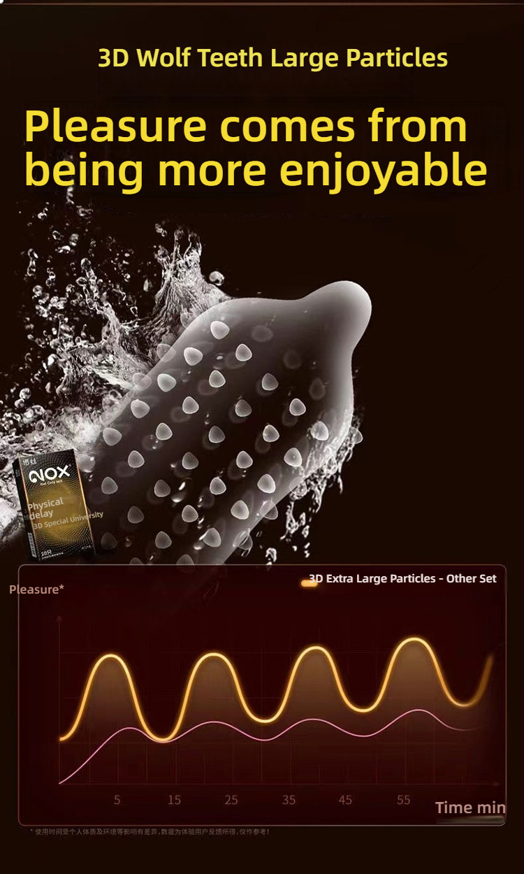 Nuosi Physical Delay (3D Extra Large Particles) 10 pieces