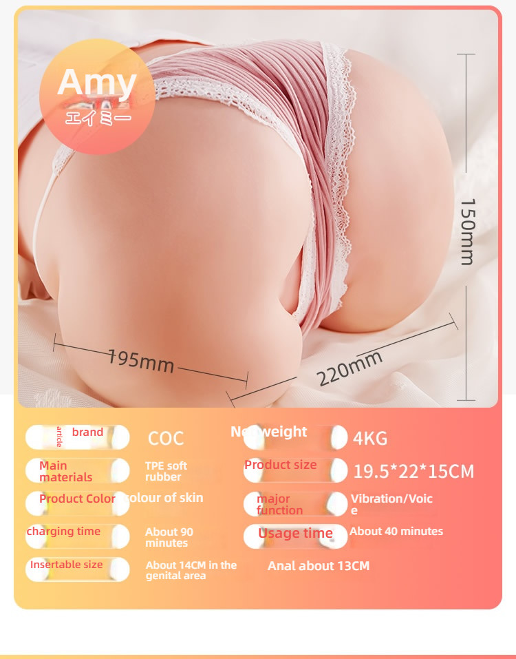 COC Neighbor Amy and Ellie Shocking Voice Hip Model 13 pounds