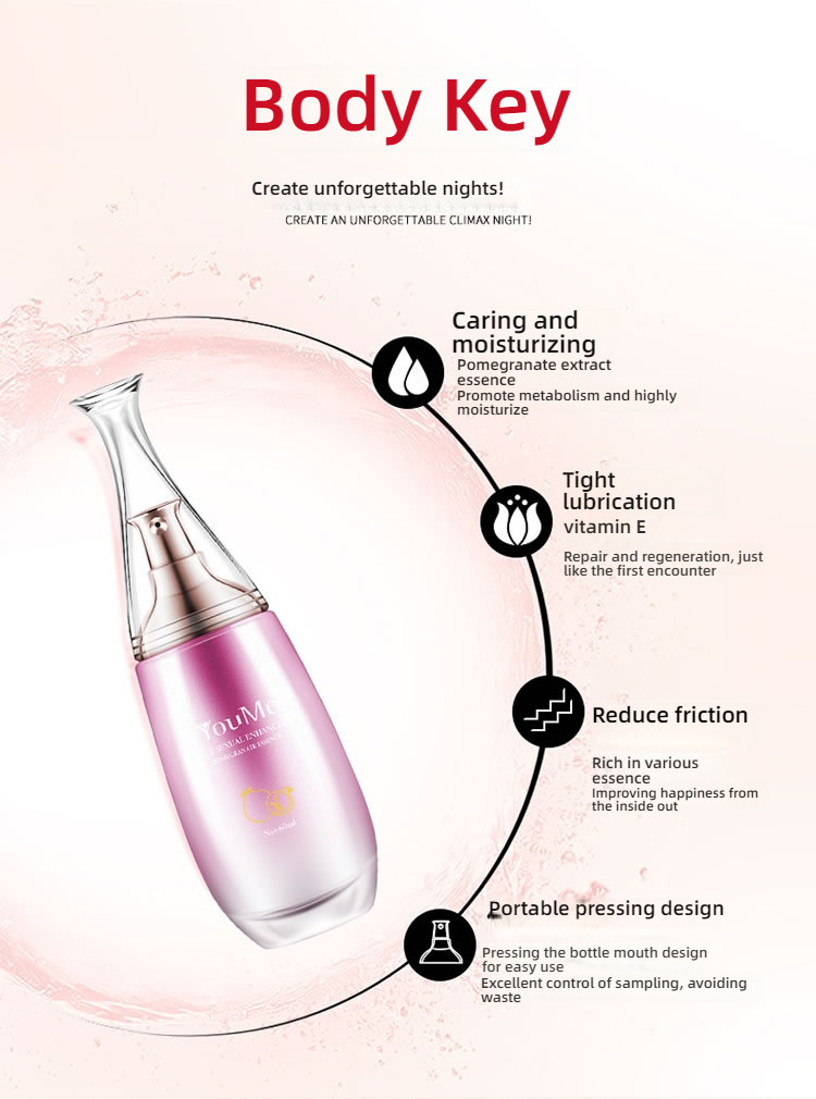 COKELIFE Promotes Women's Qualities, Desires to Ignite, Moisturizing Lubricant 60ml