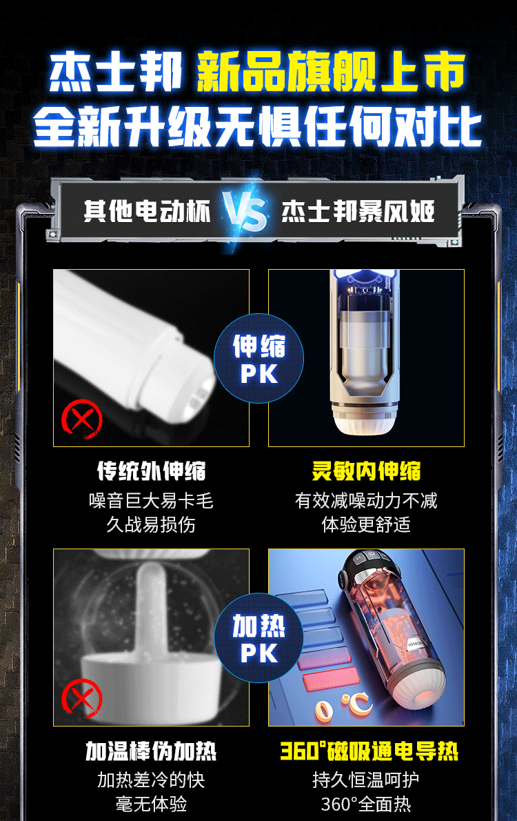 Jieshibang Storm Hime Telescopic Heated Airplane Cup