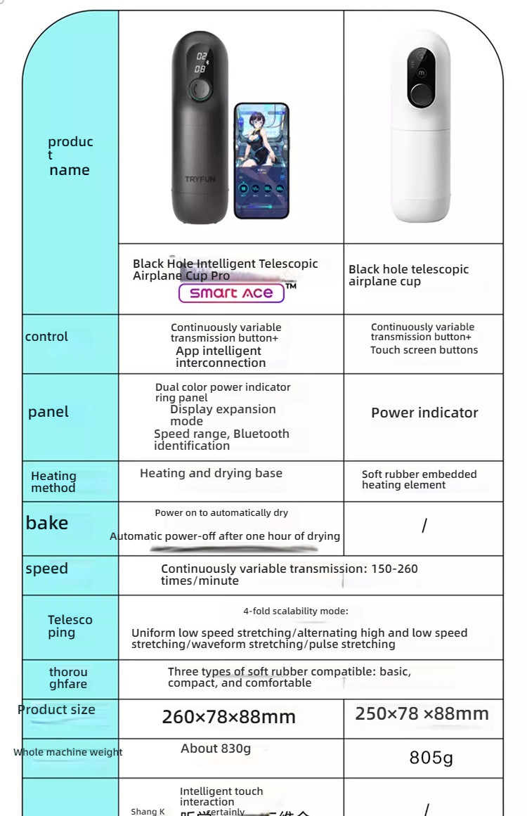 Spring Breeze Black Hole Intelligent Telescopic Airplane Cup Pro APP Version