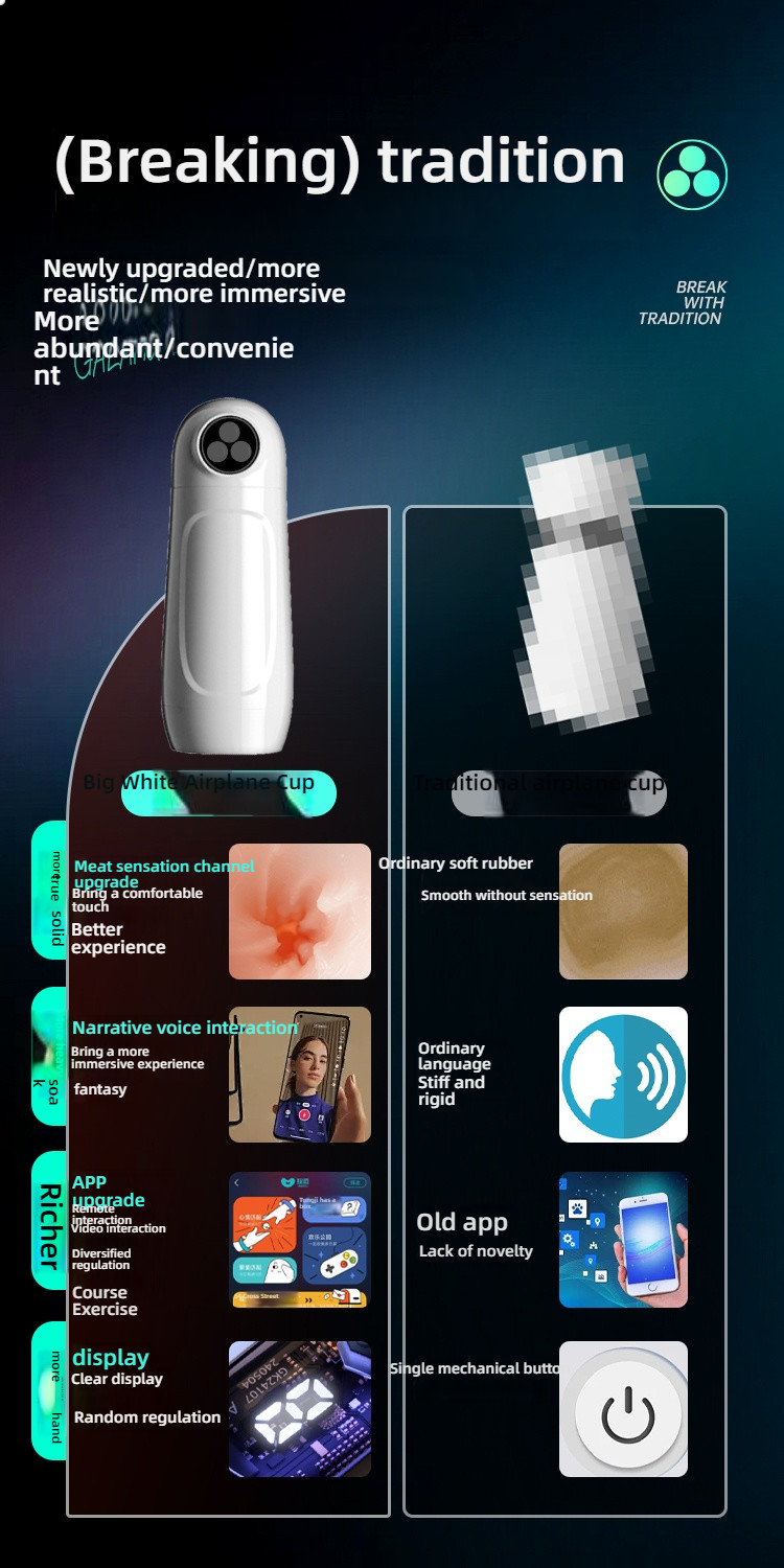 GALAKU Big White APP Interconnected/Sucking/Shocking Airplane Cup
